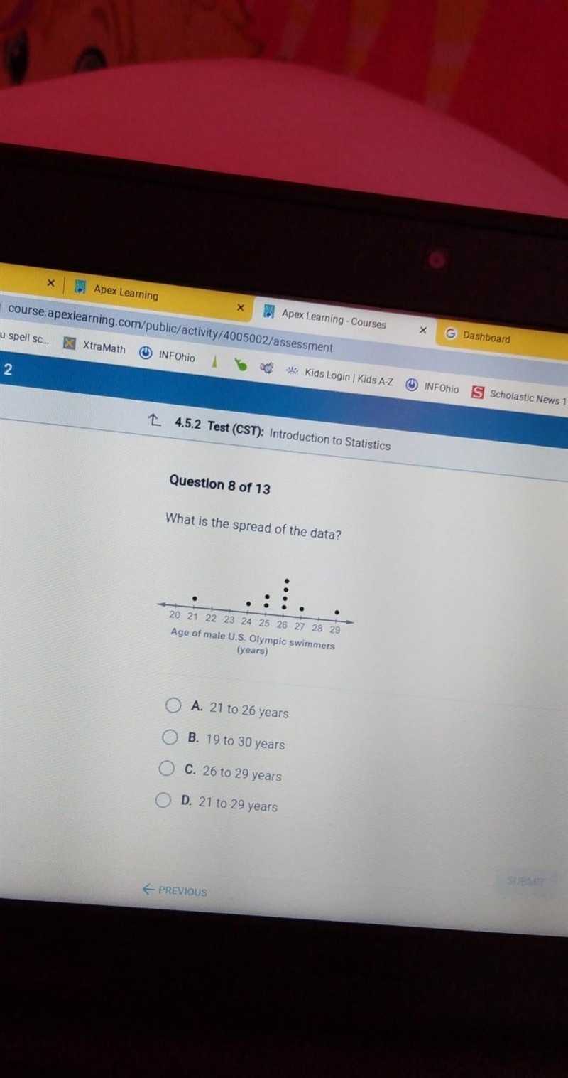 What is the spread of the data pls help​-example-1