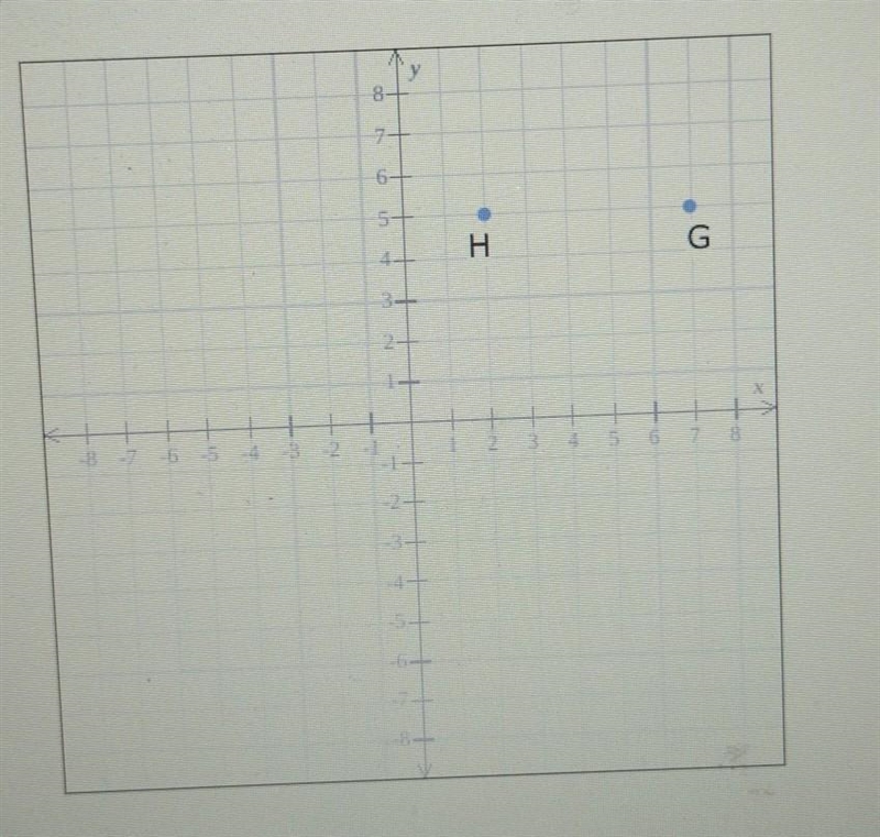 Find the distance between G point a and point H ​-example-1