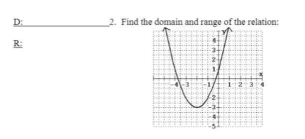 Find the domain and range of the relation-example-1