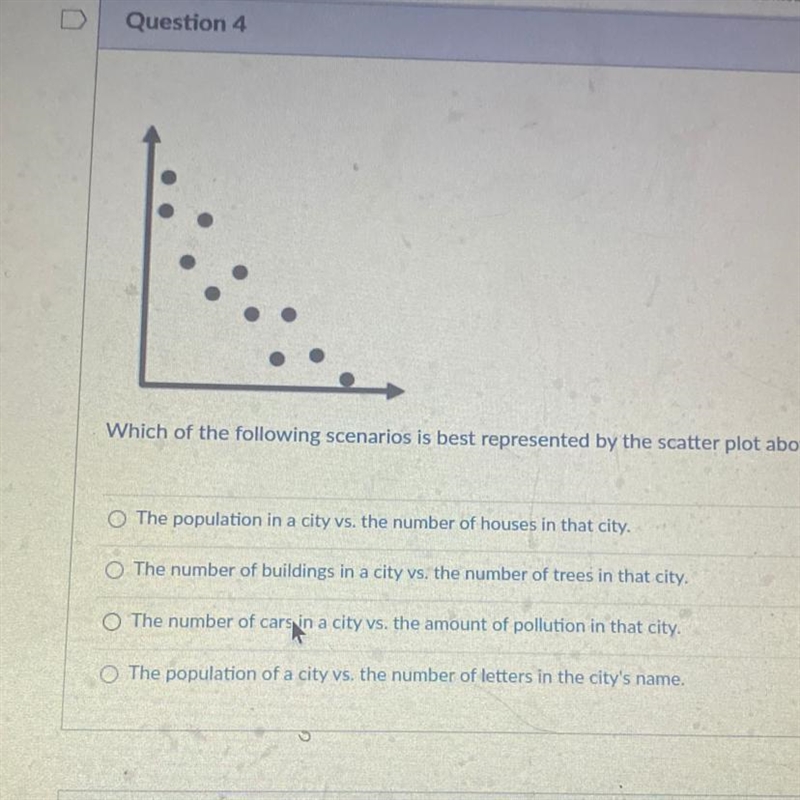 Which of the following scenarios is best represented by the scatter plot above?-example-1