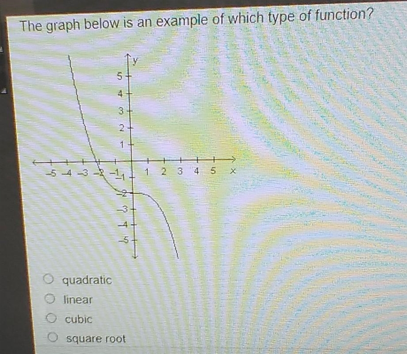 Help me answer the question ​-example-1