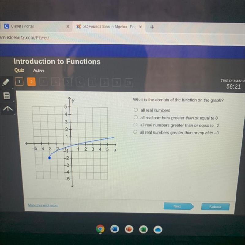 What is the domain of the function on the graph?-example-1