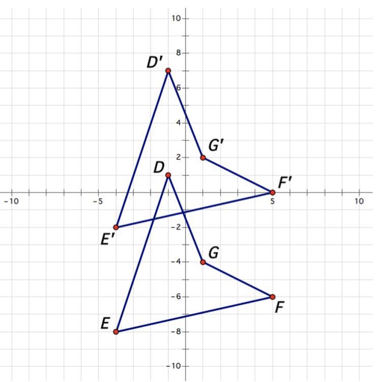 Which describes the transformation applied in the figure above? 1. Quadrilateral D-example-1