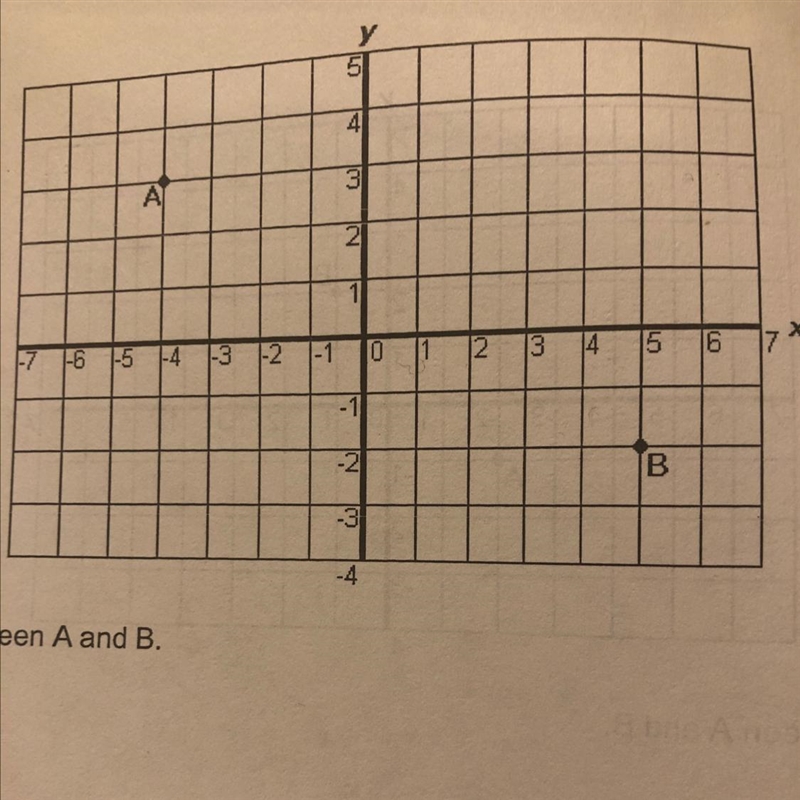 Find the distance between A and B. A 12 units B.V106 units C.9 units D. 2/12 units-example-1