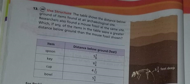 a structure The table shows the distance below ground of items found at an archaeological-example-1