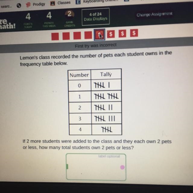 Lemon's class recorded the number of pets each student owns in the frequency table-example-1