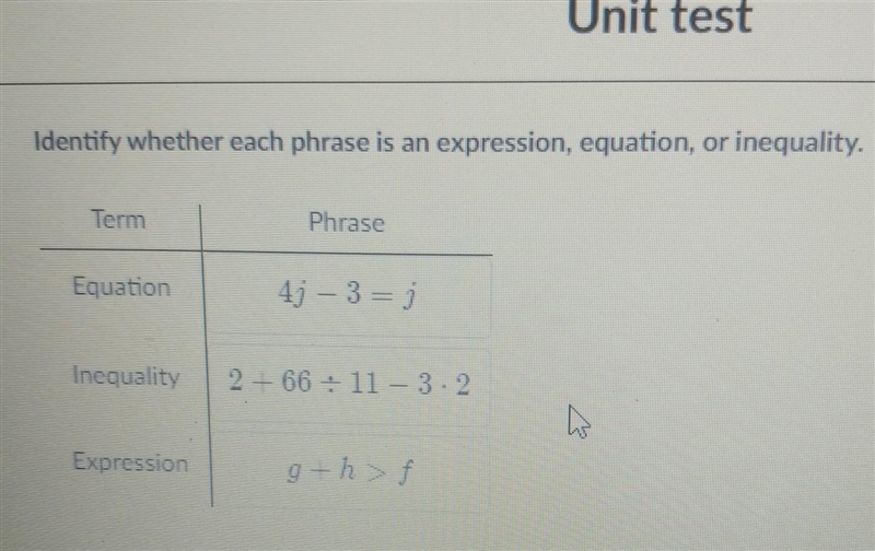 Identify whether each phrase is an expression, equation, or inequality. ​-example-1