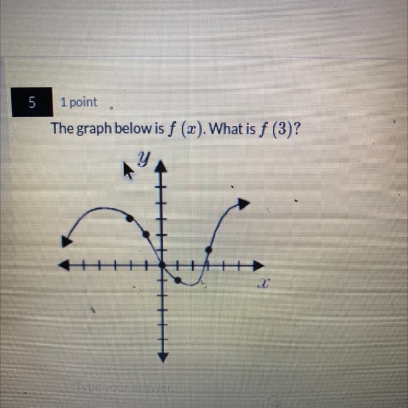 What is f(3)??????????-example-1