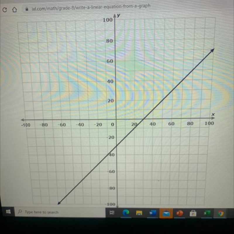 WHAT IS THE EQUATION OF THE LINES IN SLOPE -INTERCEPT FORM ?-example-1