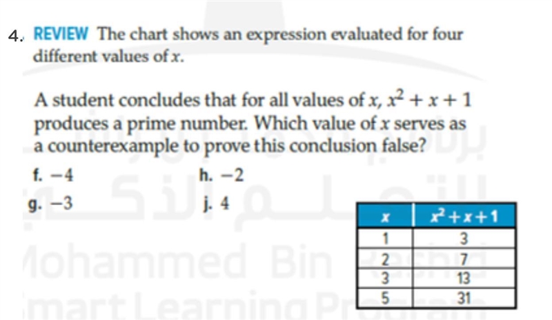 A student concludes that for all values of x,x^2+x+1 produces a prime number. Which-example-1