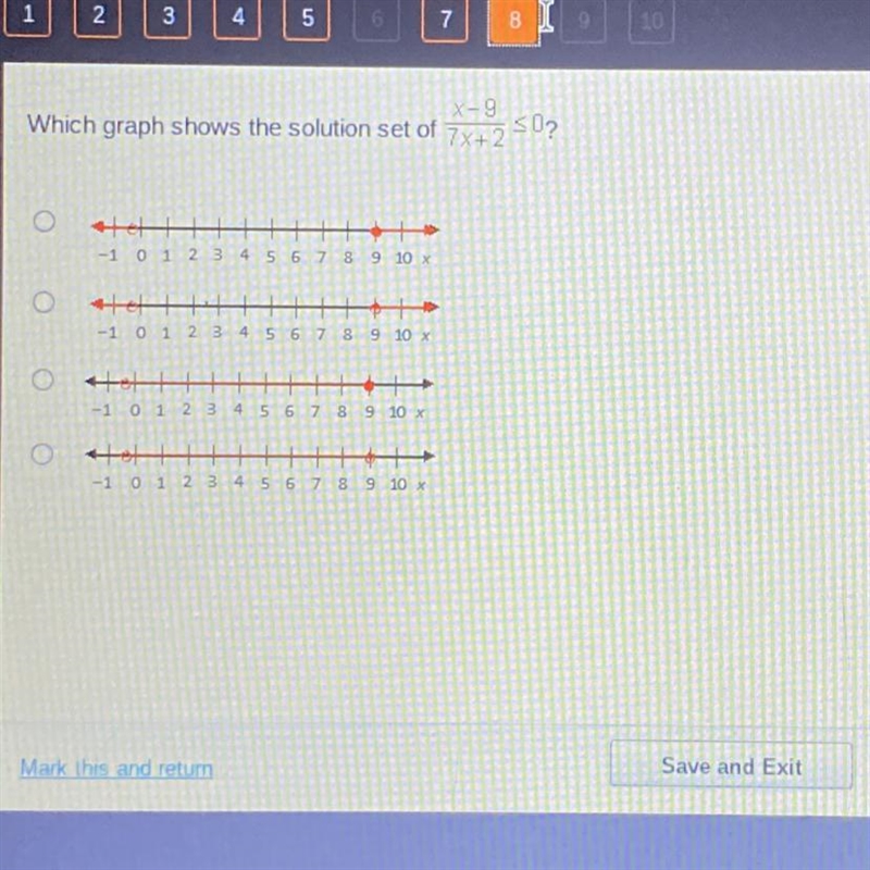 X-9/7x+2<_0 which graph shows the solution set of-example-1