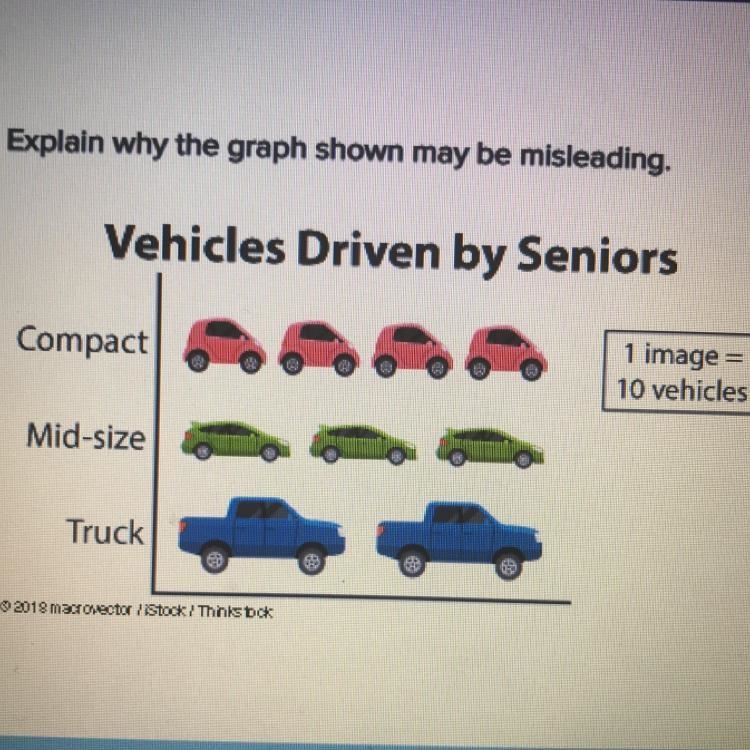 Please explain the misleading-example-1