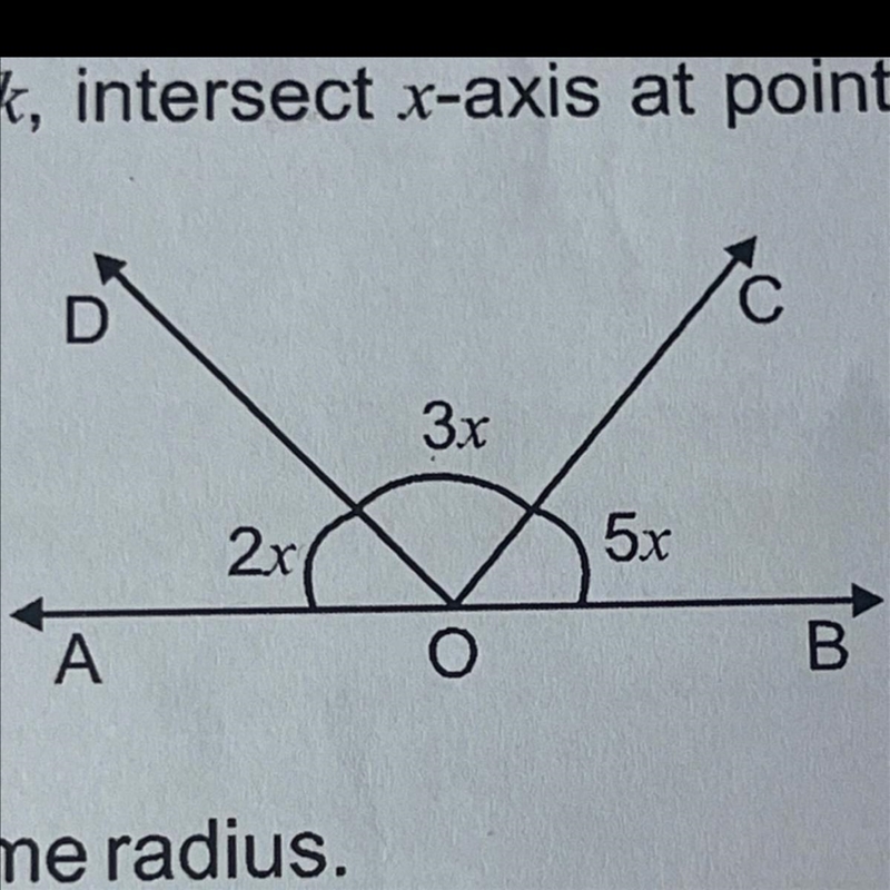 Find the value of x from the adjacent figure-example-1