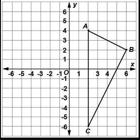 What are the coordinates of the triangle (ABC) when reflected across the y-axis? A-example-1