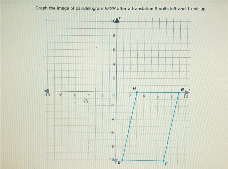 Graph the image of parallelogram EFGH after a translation 9 units left and 1 unit-example-1