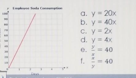 Which of the following equations could be used to show the relationship between number-example-1