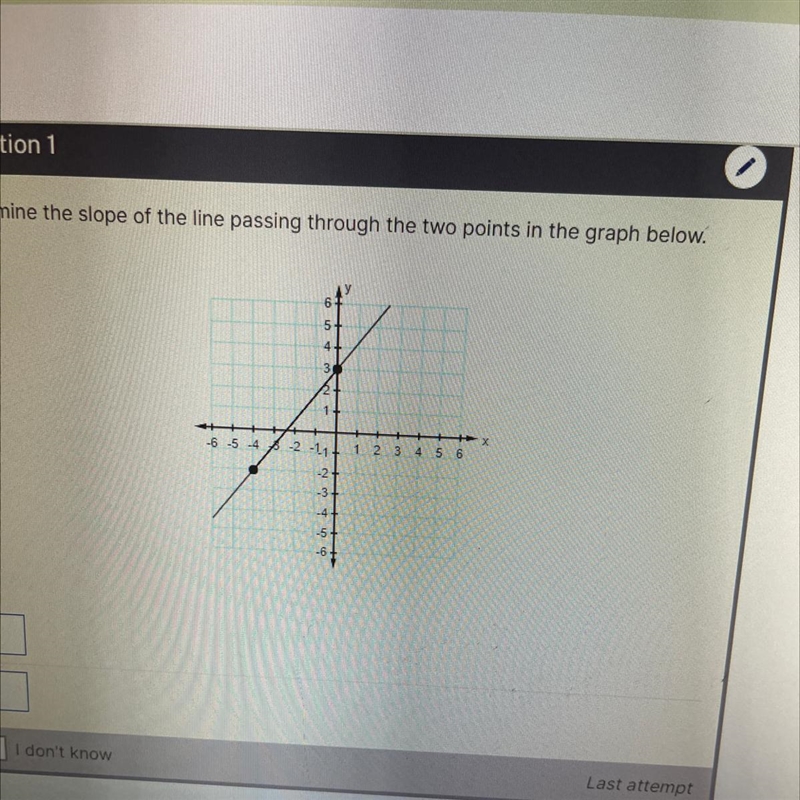 What is the slope of the line passing through two points in the graph....-example-1