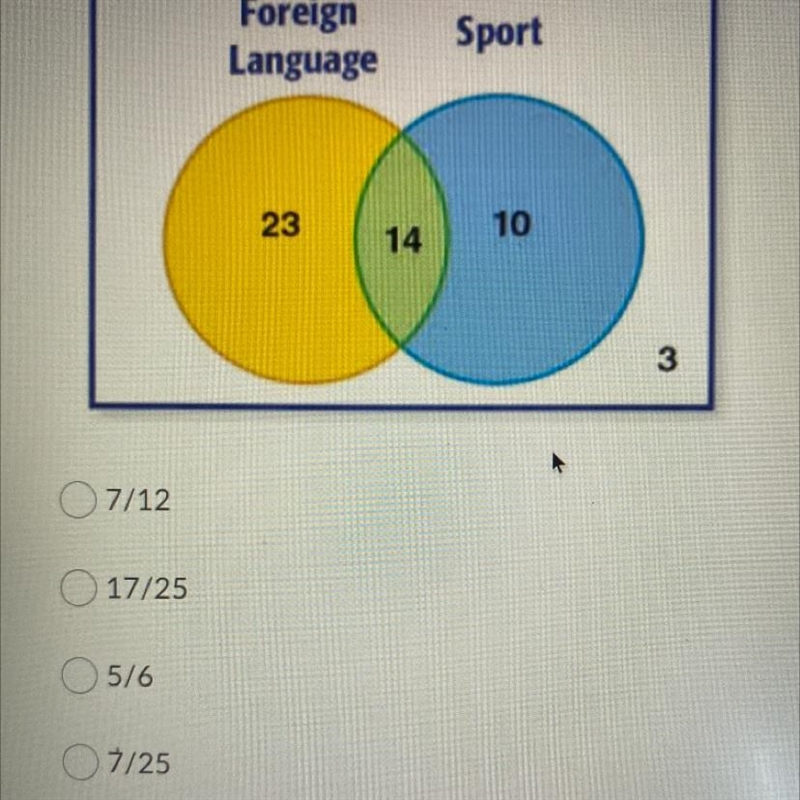 Find the probability of a choosing a student that is taking a foreign language, given-example-1