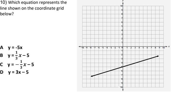 Which equation represents the line shown on the coordinate grid below?-example-1