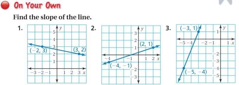 Plzzz helps me for once!!!!!! Find the slope of the graphs below.-example-1