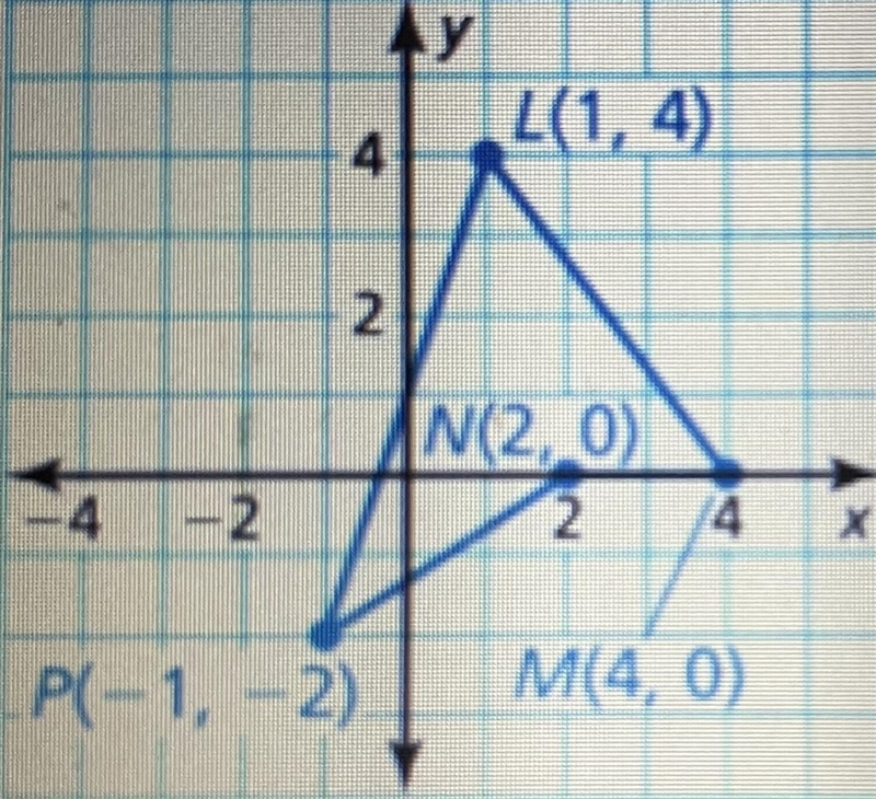 Find the perimeter of the polygon with the given vertices. Round your answer to the-example-1