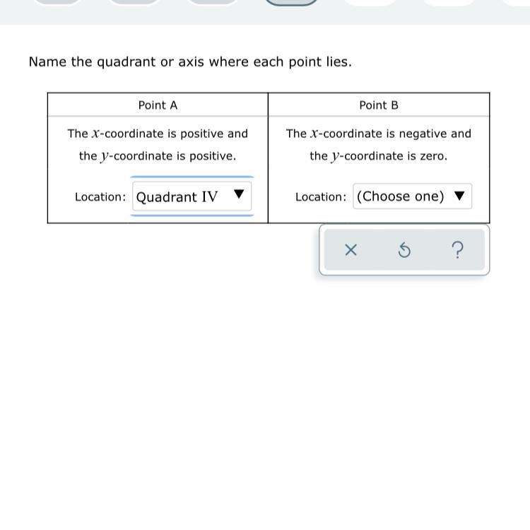 Name the quadrant or axis where each point lies.-example-1