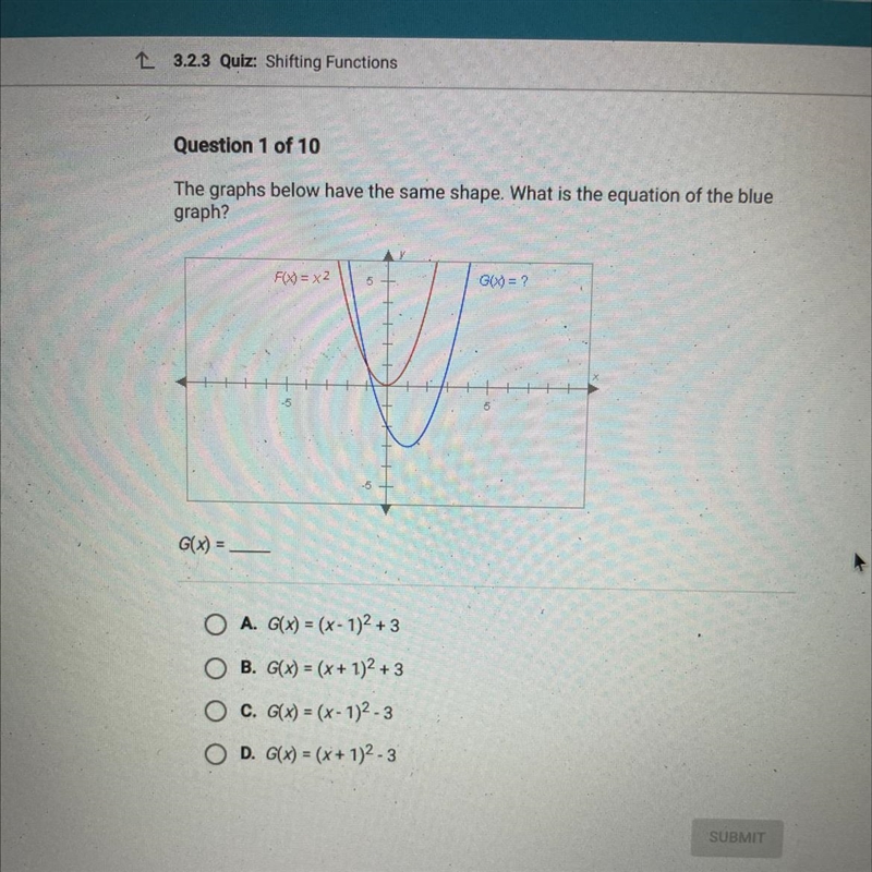 The graphs below have the same shape. What is the equation of the blue graph?-example-1