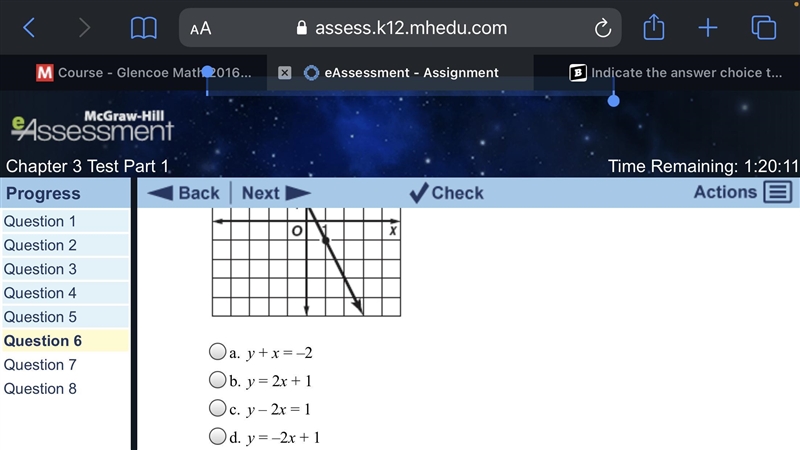 What is the equation in slope-intercept form for graph shown?-example-1