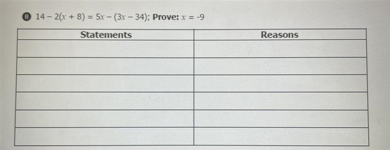 14 - 2(x + 8) = 5x - (3x - 34); Prove: x = -9-example-1