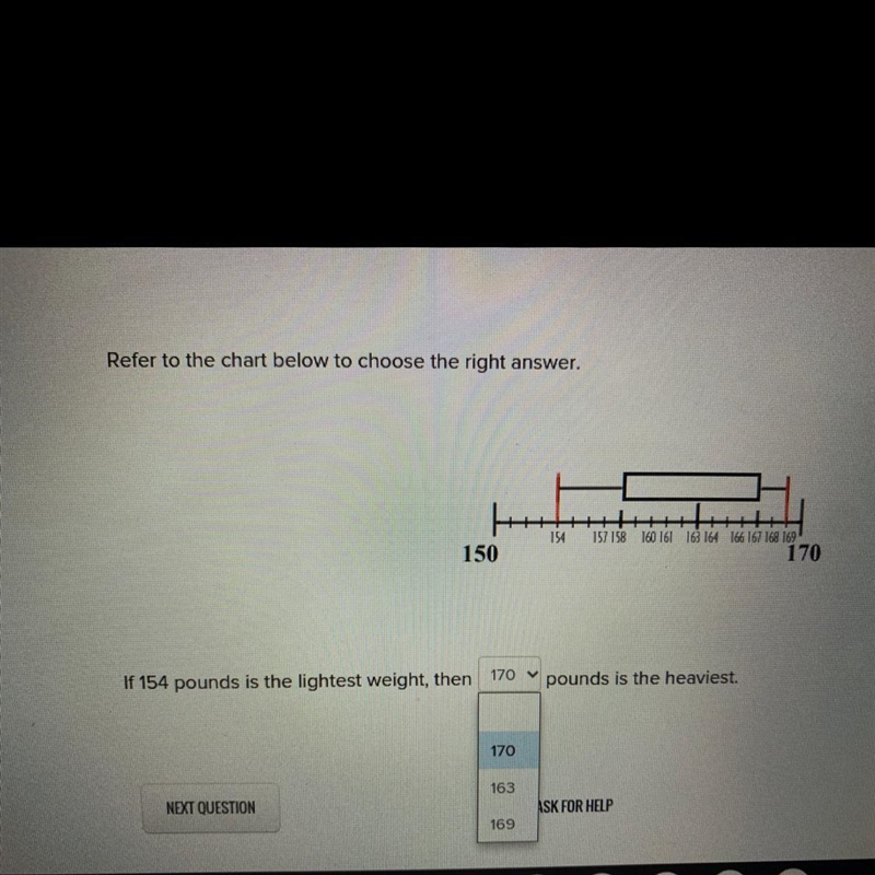 If 154 pounds is the lightest weight, then pounds is the heaviest. 170 163 169-example-1