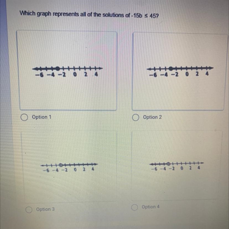 Which graph represents all of the solutions of-example-1