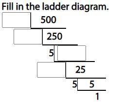 Fill in the ladder diagram, I added the photo of the diagram.-example-1