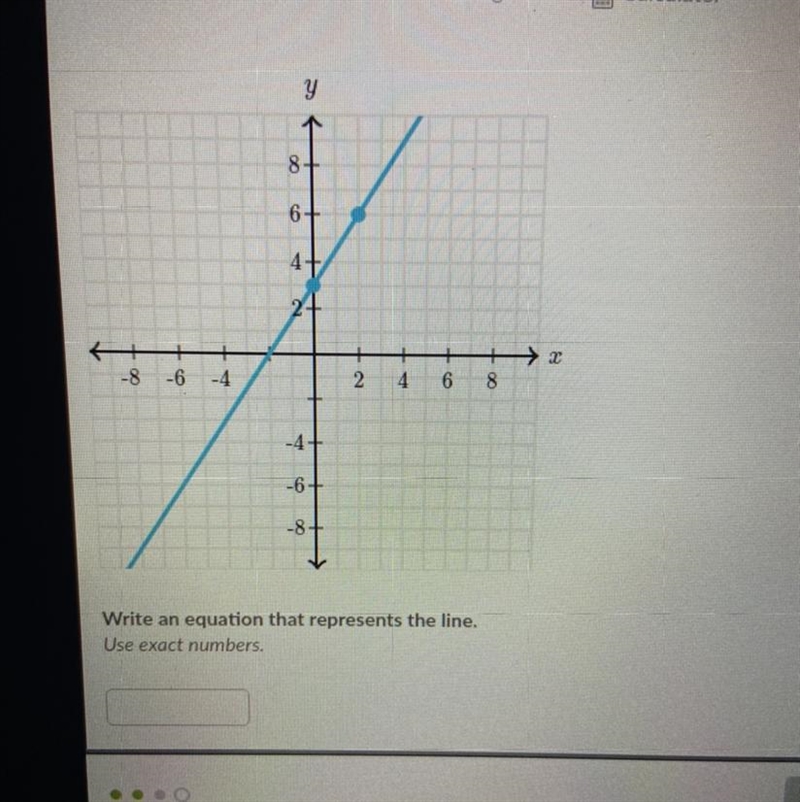 What an equation that represents the line.-example-1