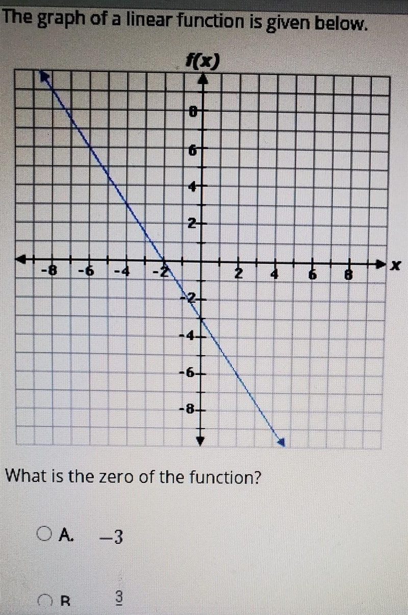 Whats is the zero of function ? A -3 B-3/2 C-2/3 D-2​-example-1