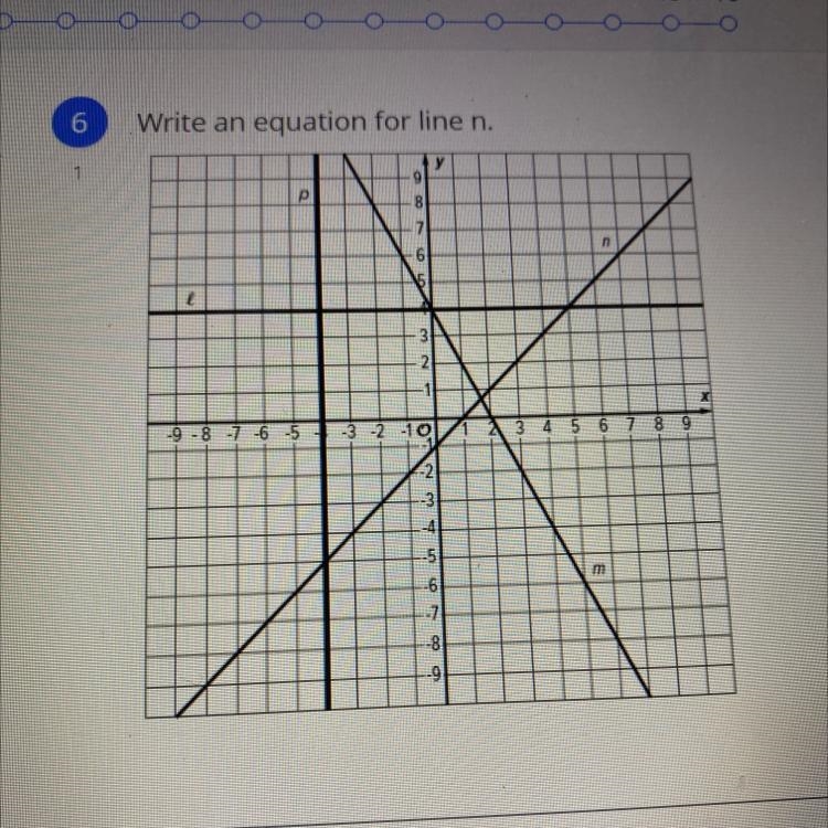 Write an equation for line N-example-1