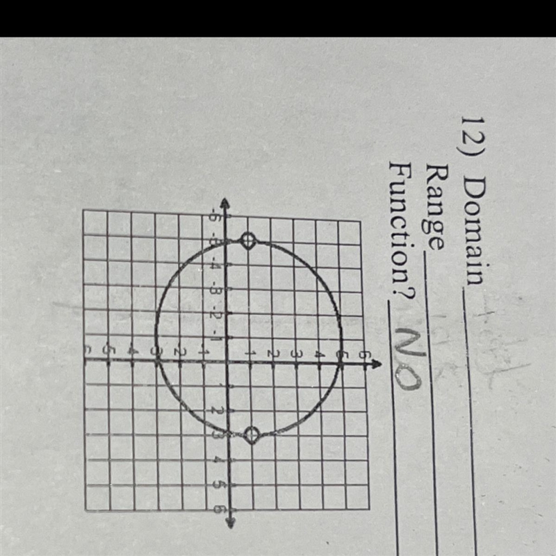 Domain and range of graph need ASAP-example-1