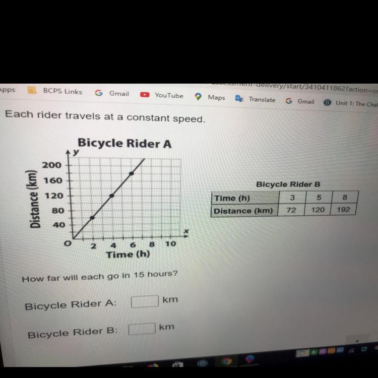 HELP ME PLEASEE:( I don’t understand this-example-1