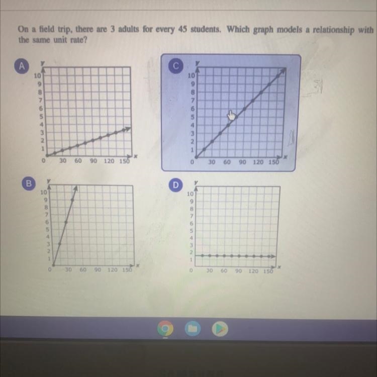 9 On a field trip, there are 3 adults for every 45 students. Which graph models a-example-1