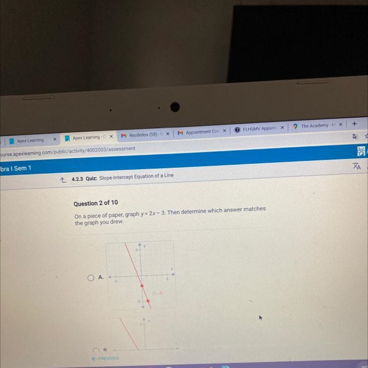 On a piece of paper, graph y= 2x-3. Then determine which answer matches the graph-example-1