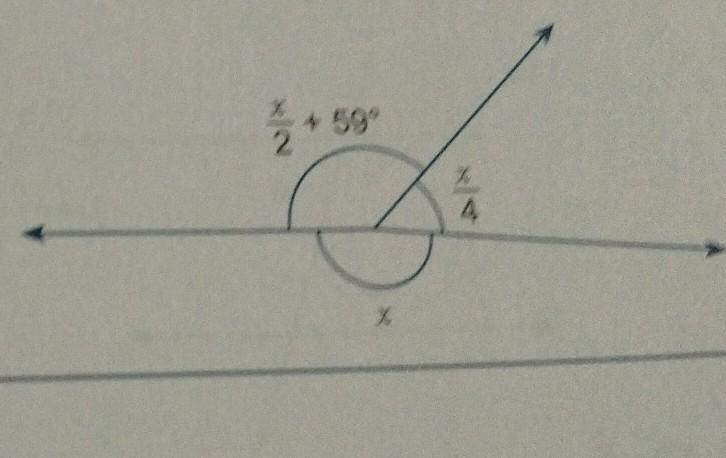 Find the value of x in the following figure​-example-1