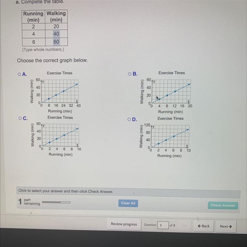 Choose the correct graph below.-example-1