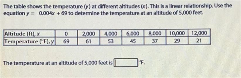 The table shows the temperature (y) at different altitudes (x), This is a linear relation-example-1