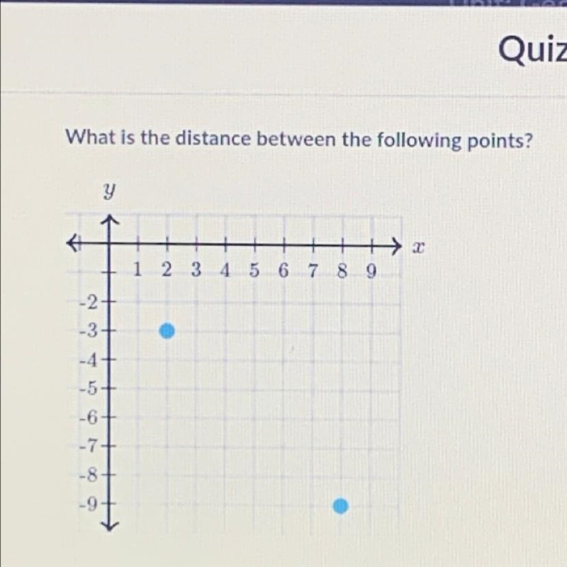 What is the distance between the following points? y > 2 3 4 5 6 7 8 9 -2- . -4 -5 -6 -7+ -8 -9-example-1