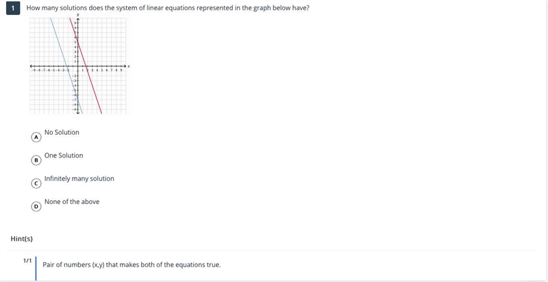 How many solutions does the system of linear equations represented in the graph below-example-1