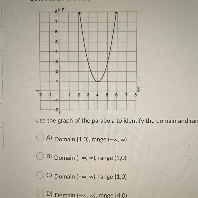 Use the graph of the parabola to identify the domain and range of the function.-example-1