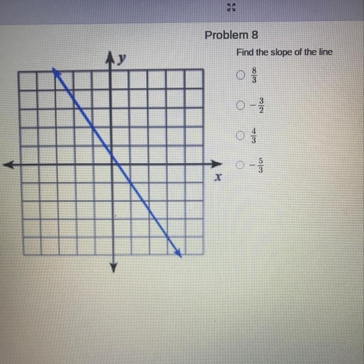 Find the slope Show me-example-1