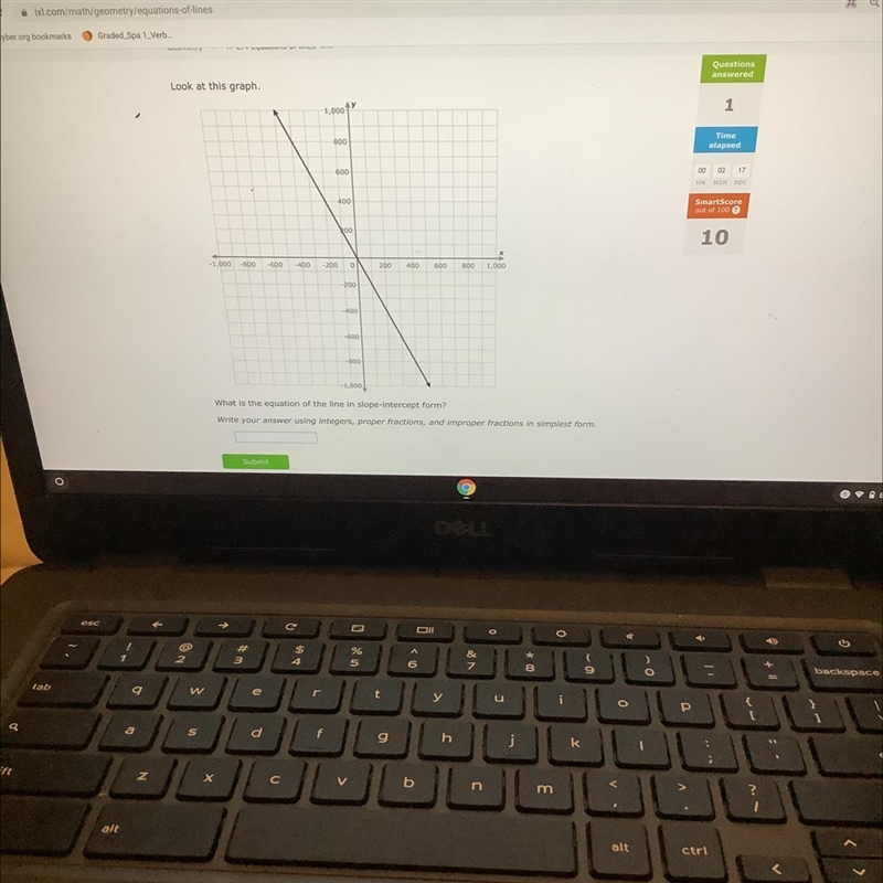 What is the equation of the line in the slope intercept form?-example-1