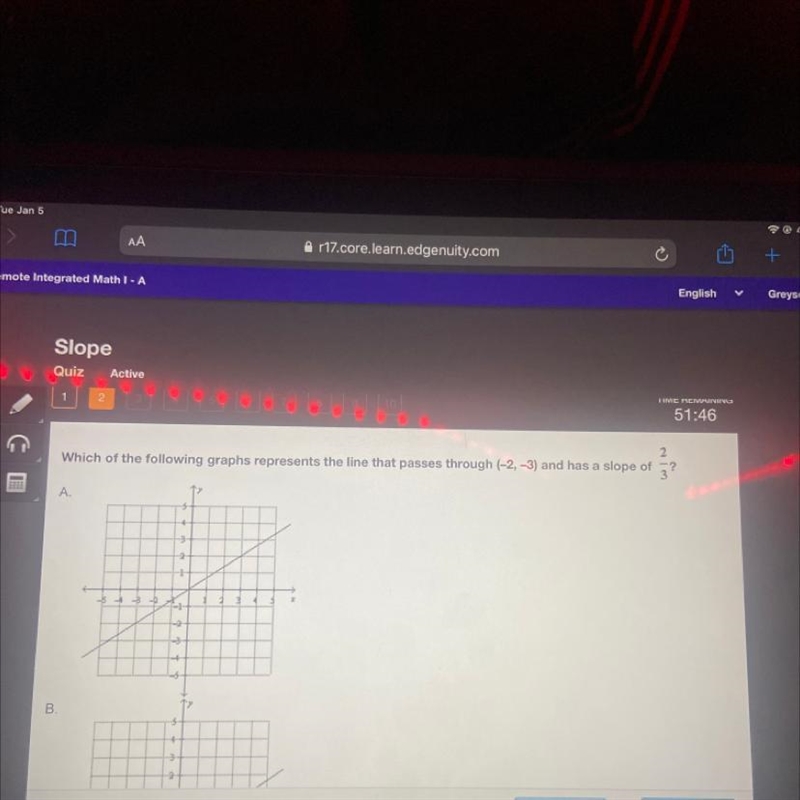 Which of the following graphs represents the line that passes through (-2, -3) and-example-1