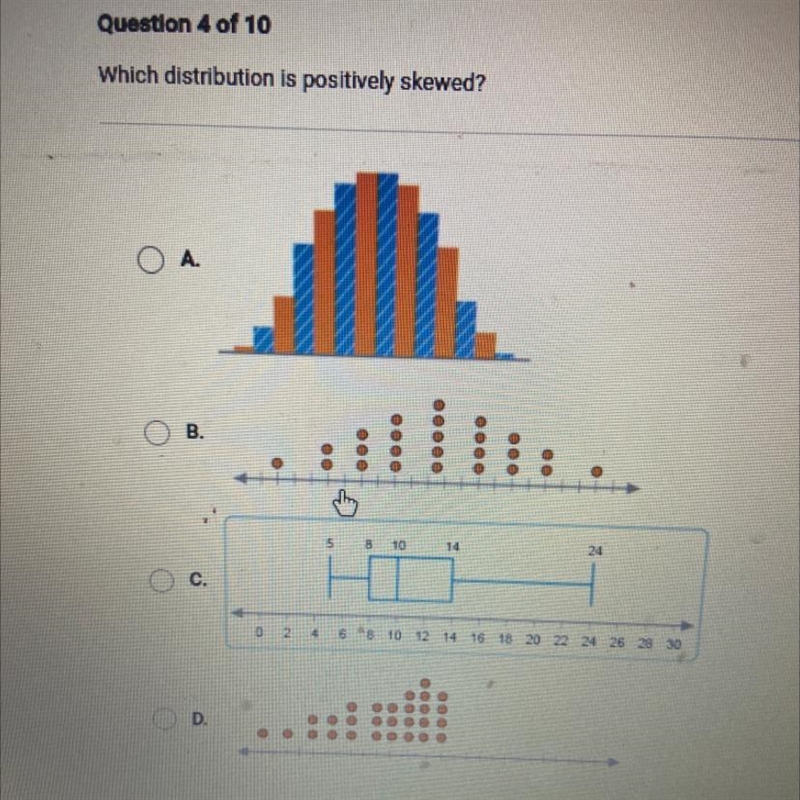 Which distribution is positively skewed?-example-1