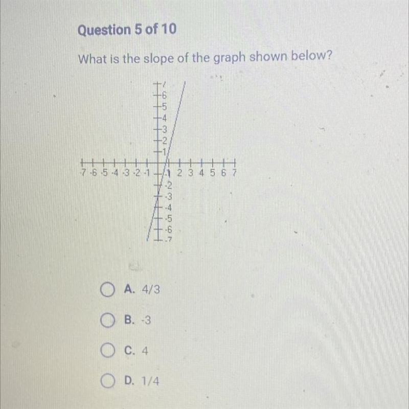 What is the slope of the graph shown below?-example-1